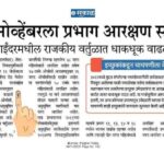 ११ नोव्हेंबरला प्रभाग आरक्षण सोडत